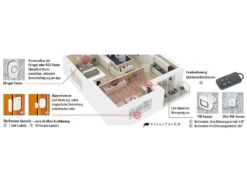 VisorTech WiFi Alarmanlage:4-teilige WLAN-Alarmanlage, Alexa-kompatibel, Für Bis 50 Sensoren, App -Shop Für Smart-Home-Produkte nx4406 11