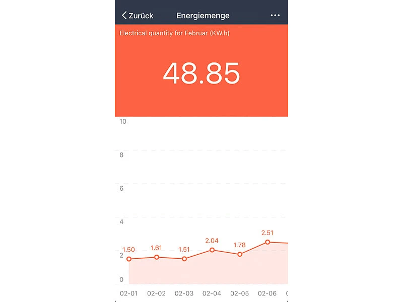Luminea Home Control WLAN Steckdose Garten:2er-Set WLAN-Outdoor-Steckdosen, App, Sprachsteuerung, 16 A, IP44 7 Luminea Home Control WLAN Steckdose Garten:2er-Set WLAN-Outdoor-Steckdosen, App, Sprachsteuerung, 16 A, IP44 – Bild 7