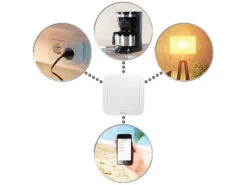 Luminea Home Control Automatisierungsmodul:Taster Für Smarthome-Schalt-Set RC-250.bt Für Elesion-Geräte -Shop Für Smart-Home-Produkte nx4645 7