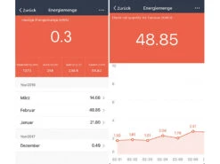 Luminea Home Control Energie Monitor:2er-Set WLAN-Steckdosen, 2 USB, App, Komp. Zu Alexa, Google, Siri -Shop Für Smart-Home-Produkte nx4910 6