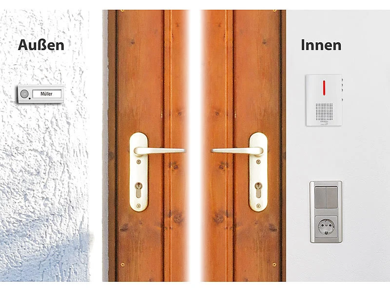 CASAcontrol Haustürklingel:Funk-Türklingel Mit Licht- & Ton-Signal, 100 M Reichweite, IPX4, Weiß 2 CASAcontrol Haustürklingel:Funk-Türklingel Mit Licht- & Ton-Signal, 100 M Reichweite, IPX4, Weiß – Bild 2