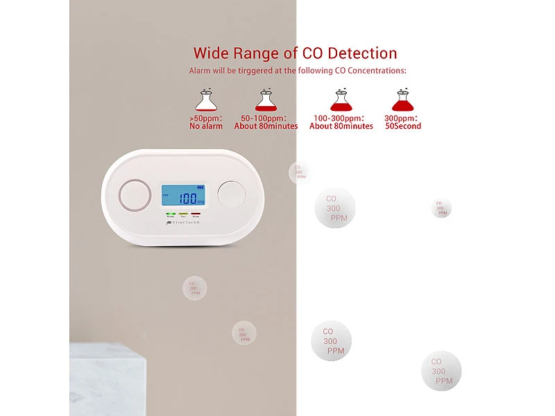 VisorTech Kohlenmonoxid Detektor:2er-Set WLAN-Kohlenmonoxid-Melder, LCD-Display, App, 85 DB 4 VisorTech Kohlenmonoxid Detektor:2er-Set WLAN-Kohlenmonoxid-Melder, LCD-Display, App, 85 DB – Bild 4