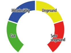 AGT Luftmesser:5in1-Akku-Luftqualitätsmesser, HCHO, PM1/2,5, Temperatur U.v.m., App -Shop Für Smart-Home-Produkte zx5160 10