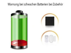 VisorTech Alarmzentrale:WLAN-Alarmanlage Mit Funk-Anbindung, App, Sprachsteuerung -Shop Für Smart-Home-Produkte zx5314 3