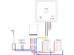Revolt Raumthermostat Gastherme:Funk-Thermostat Mit WLAN Und App Für Gastherme Und Wasserboiler -Shop Für Smart-Home-Produkte zx7210 33
